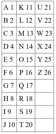 Задание 16