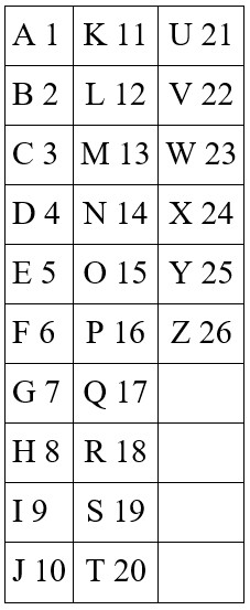 Задание 17