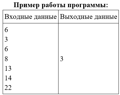 Задание 1
