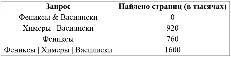 Задание 25