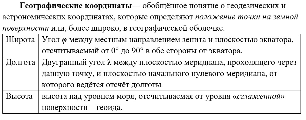 Задание 2