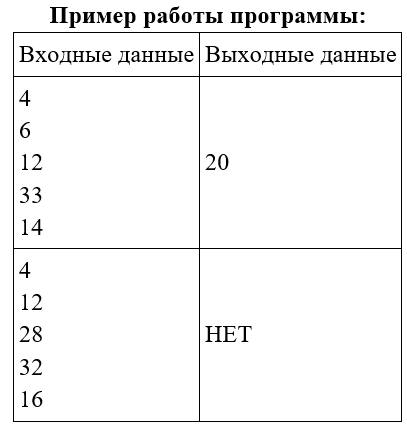 Задание 4