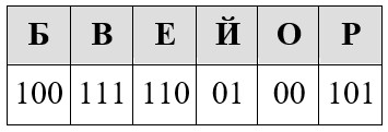 Задание 9