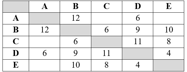 Задание 9