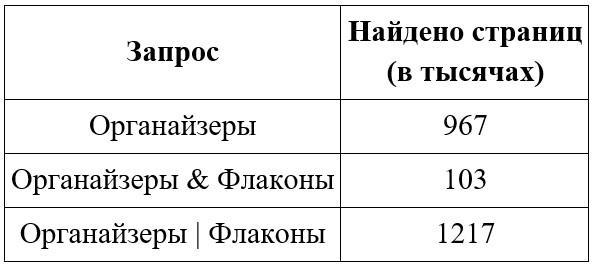 Задание 9